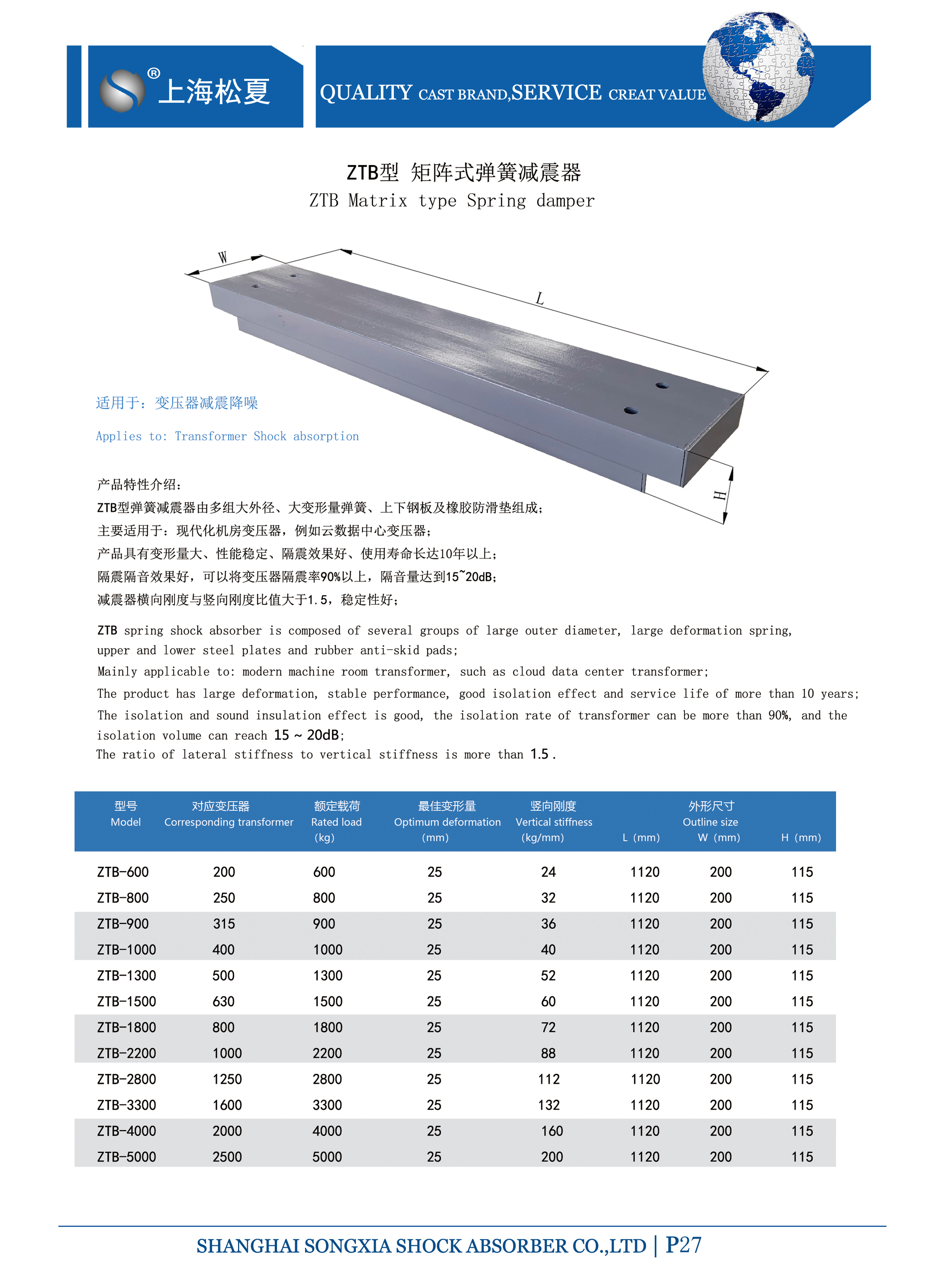 變壓器專用ZTB型矩陣式<a href='http://jszlcs.com' target='_blank'><u>彈簧減震器</u></a>