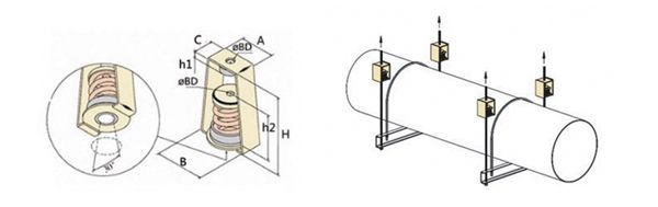 吊式<a href='http://jszlcs.com' target='_blank'><u>彈簧減震器</u></a>，上海吊式彈簧減震器，淞江吊式彈簧減震器