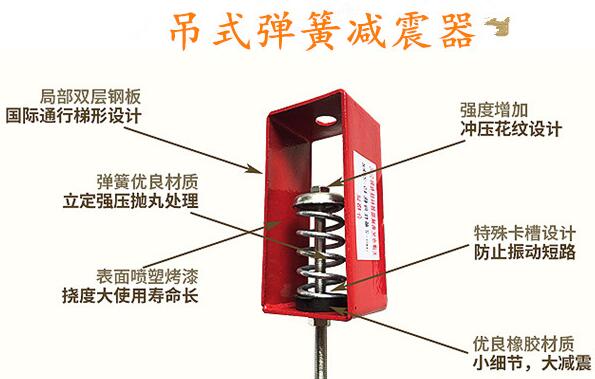 當(dāng)空調(diào)機組趕上吊式彈簧<a href='http://jszlcs.com' target='_blank'><u>減震器</u></a>