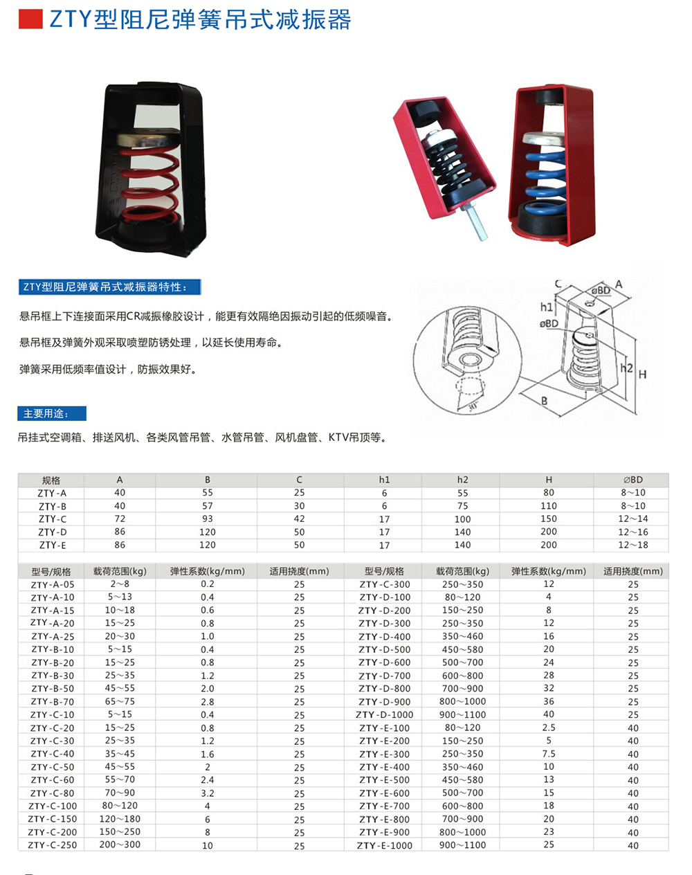 吊式<a href='http://jszlcs.com' target='_blank'><u>彈簧減震器</u></a>，上海吊式<a href='http://jszlcs.com' target='_blank'><u>彈簧減震器</u></a>，淞江吊式彈簧減震器