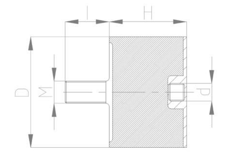 JNDD型<a href='http://jszlcs.com' target='_blank'><u>橡膠減震器</u></a>結(jié)構(gòu)圖