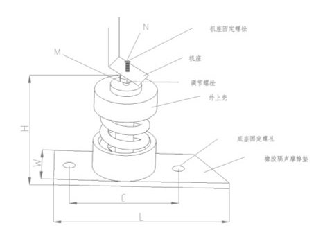 ZTJ型<a href='http://jszlcs.com' target='_blank'><u>彈簧減震器</u></a>結(jié)構(gòu)圖