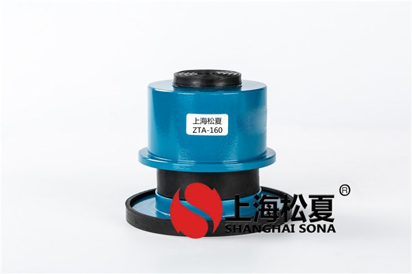 阻尼<a href='http://jszlcs.com' target='_blank'><u>彈簧減震器</u></a>主要應用于哪些行業(yè)和領域